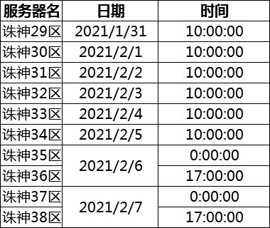 传奇屠龙酷炫光柱！经典传奇《诛神乾坤》最新开服资讯一览