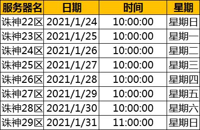 超高爆率刀刀光柱！大神就是你自己！屠龙传奇《诛神乾坤》月底开服资讯来啦