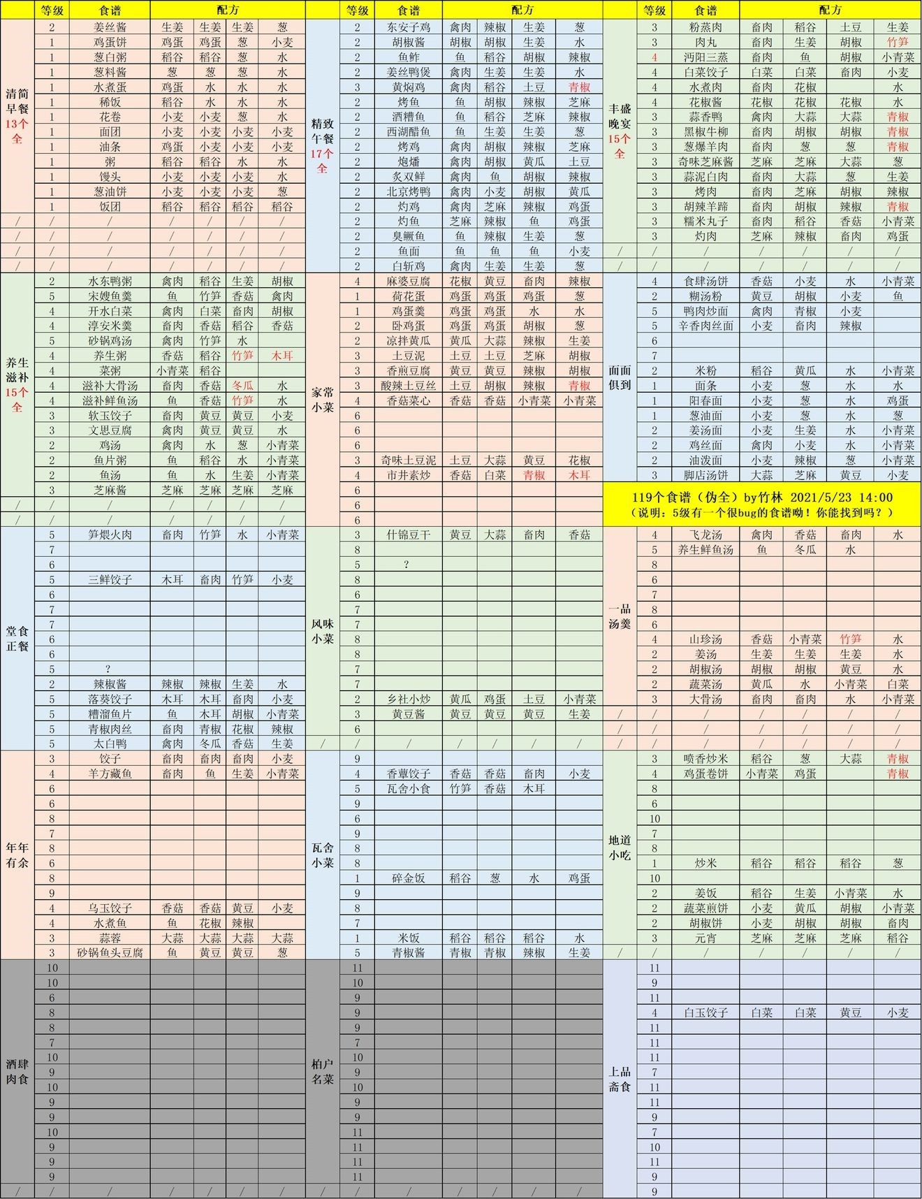 邀请码283071拿白棋