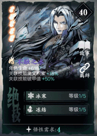 心法故事丨水冰淼 · 不融之冰