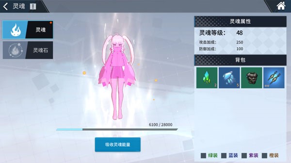 灵魂能量的差异，其根本原因是……？