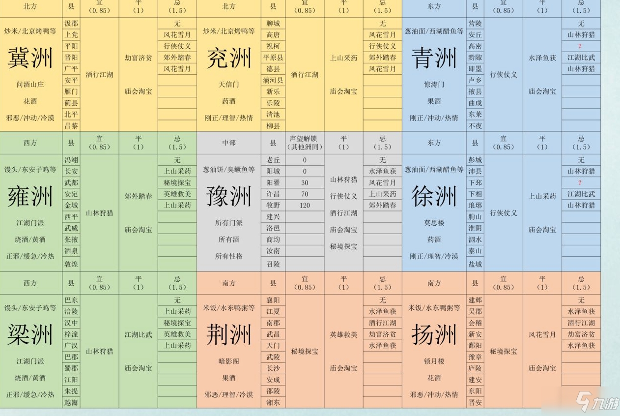 填写邀请码120505可得两枚白旗子