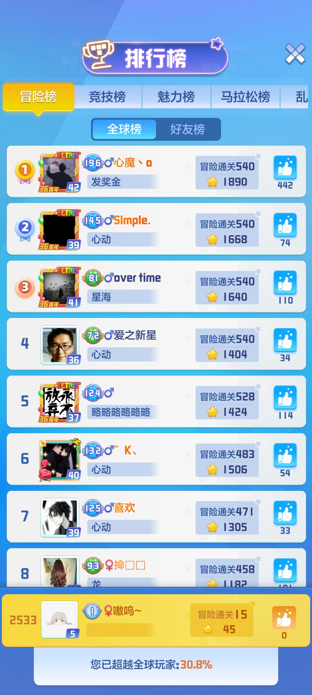 S2赛事战报：新赛季结束，大神新星璀璨上场！