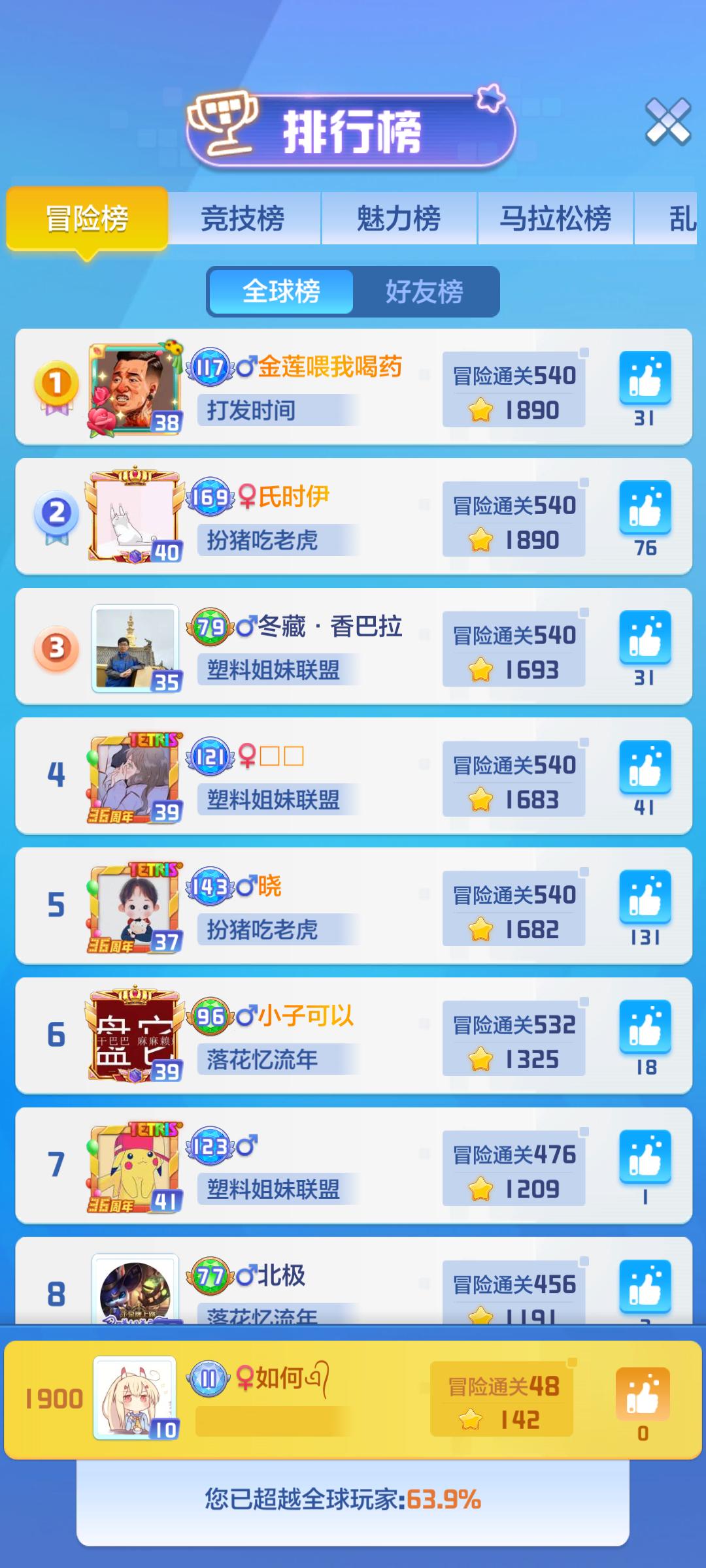 S2赛事战报：新赛季结束，大神新星璀璨上场！