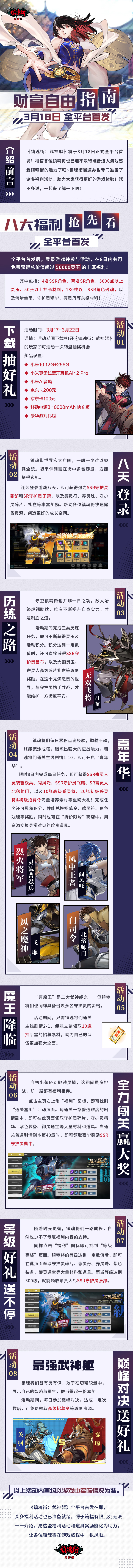 《镇魂街：武神躯》财富自由指南