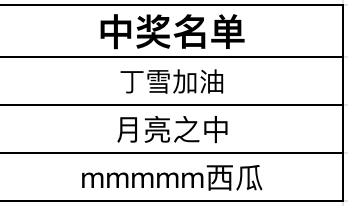 【开奖！】【一路有你 心怀感恩】《一起来飞车2》感恩节特别活动