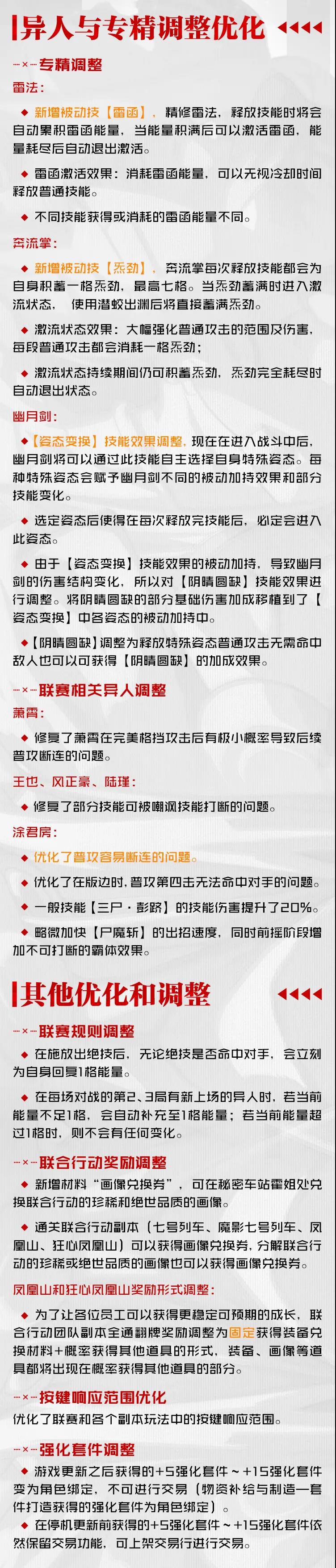 版本更新公告 | 全新玩法员工集训来袭，冰雪季盛大开启！