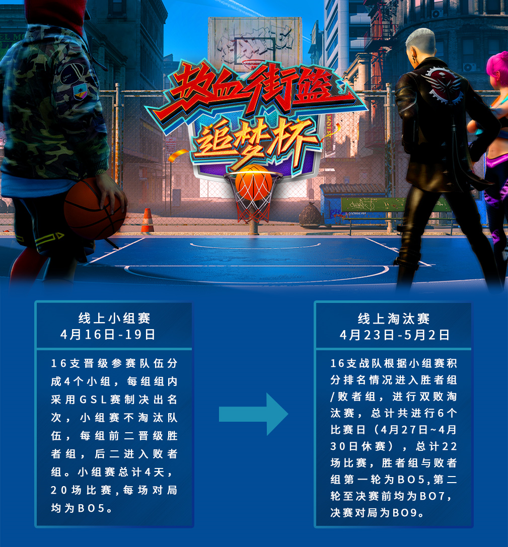 【活动】国际大赛解说阵容加盟！追梦杯小组赛即将拉开帷幕