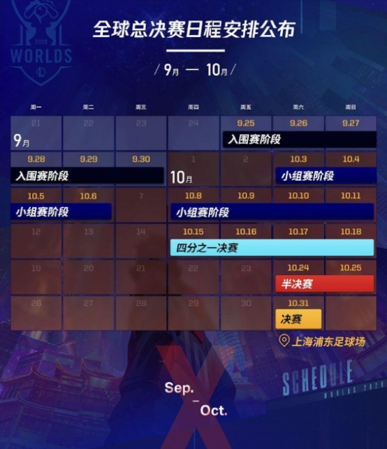游戏五日谈：英雄联盟S10参赛队伍确定，大魔王Faker无缘总决赛