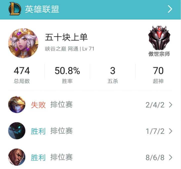 游戏五日谈：﻿ RNG成转会期最大吃瓜战队？小虎主动转上单，Uzi仍在合同期