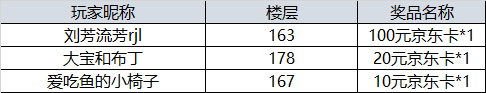 【开奖】11月18日首测开启！签到送祝福赢百元京东卡！