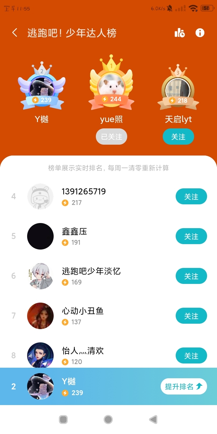 第二名！🤙🤙🤙