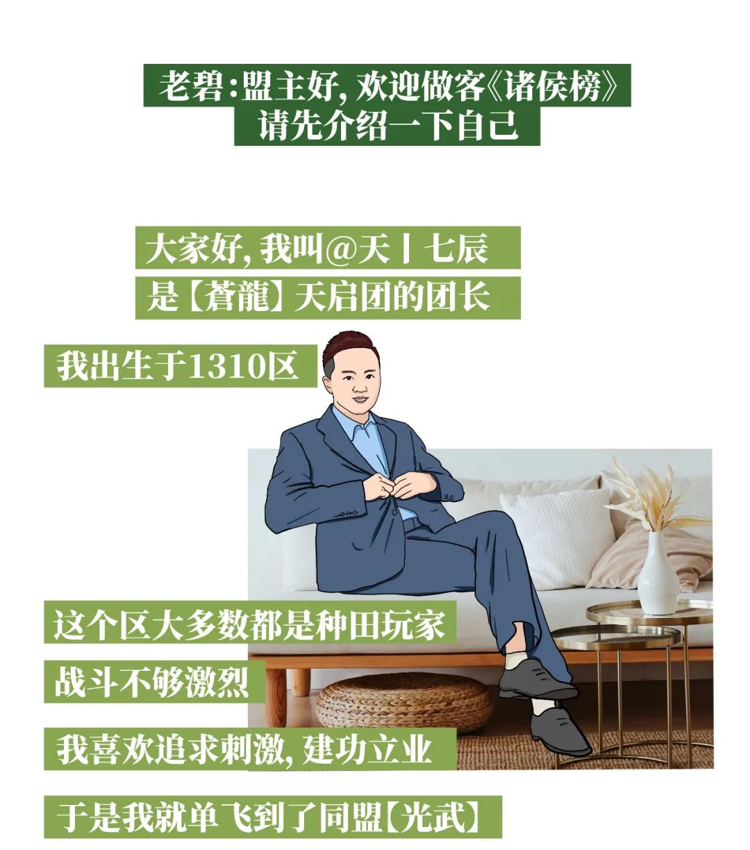 打工皇帝的故事：从普通玩家到强盟团长的蜕变！