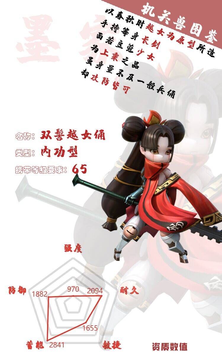 【机关兽图鉴】第六期丨双髻越女俑详解