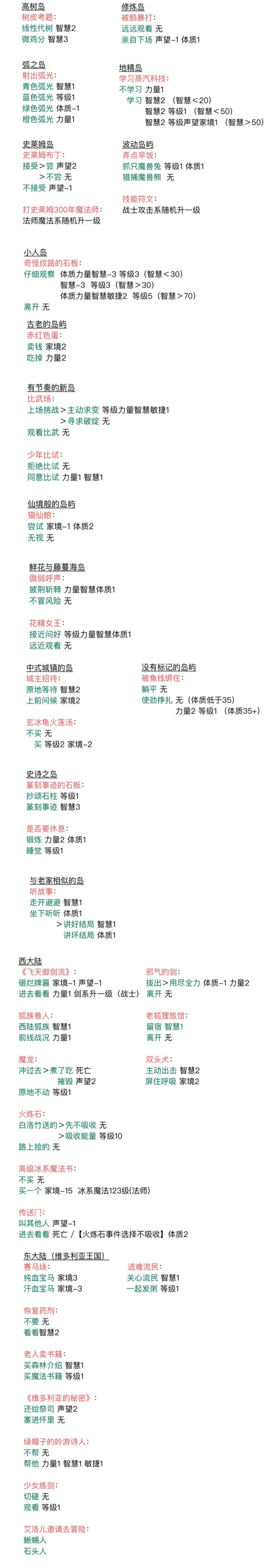 兄弟萌，我又来了(魔法世界)