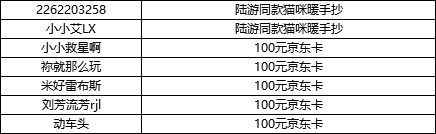 【获奖公告】【有奖活动】上元终测来袭！晒游戏截图，赢周边好礼！