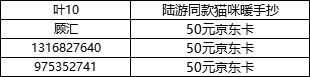 【获奖公告】【有奖活动】大型表白现场，一梦忘川！