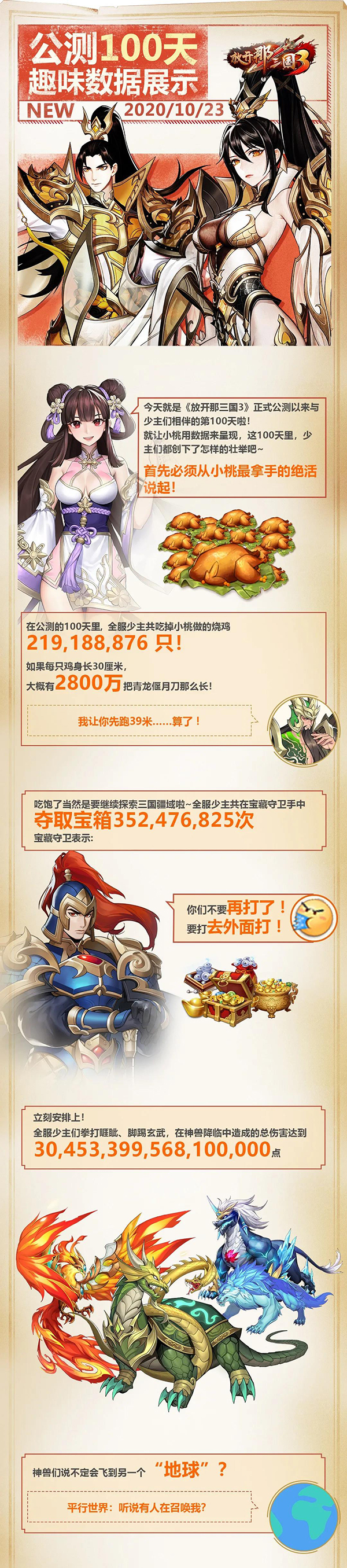 公测百日趣味数据大盘点！一起来回顾这一百天里的诸多“壮举”吧！