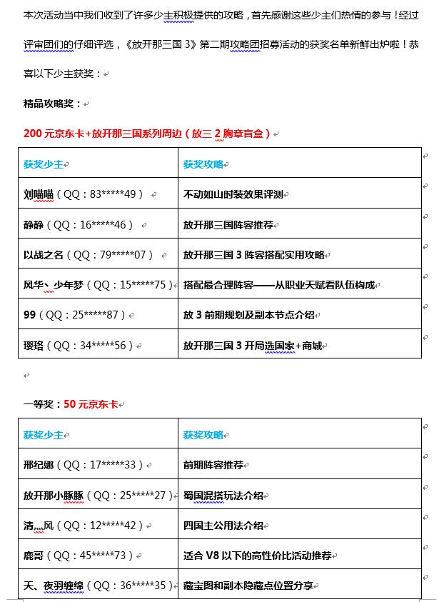 【获奖名单】《放开那三国3》第二期攻略团招募活动