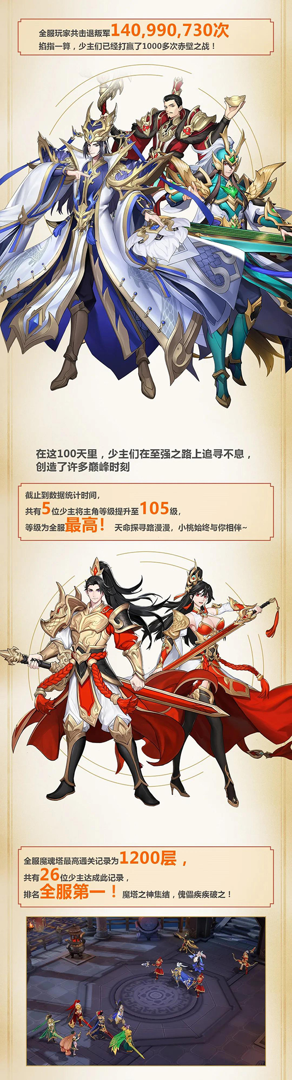 公测百日趣味数据大盘点！一起来回顾这一百天里的诸多“壮举”吧！