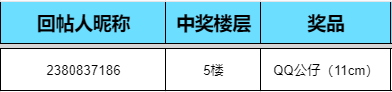 【内含福利】实现“全民有房”？说说你心中的姆大陆家园是什么样