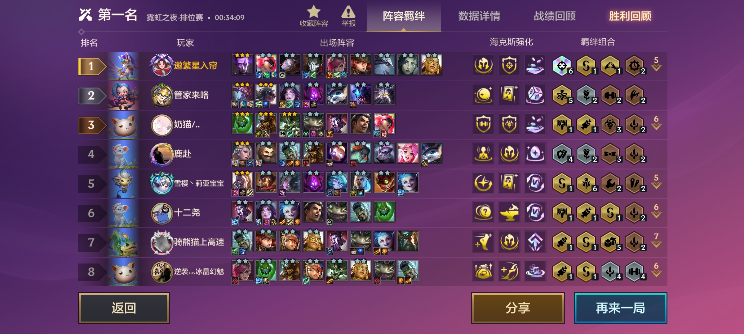 6狙神三星希尔科，追梦成功
