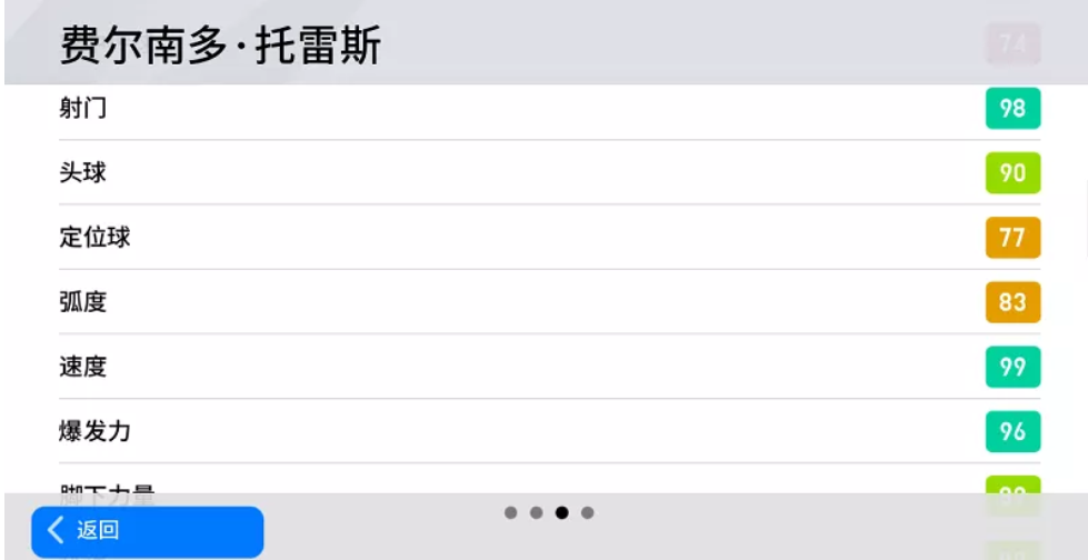 【活动抢先看】T9现身！“金童”托雷斯即将登陆实况赛场！