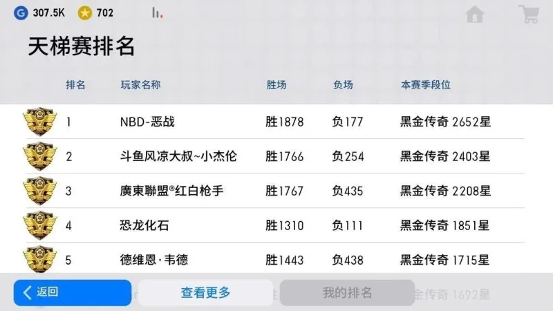 【虎扑】送黑球！EMC大师杯外卡赛，重磅来袭！