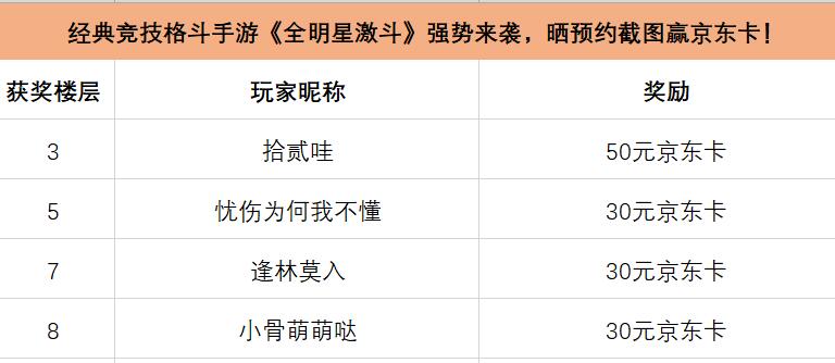 【已开奖】 经典竞技格斗手游《全明星激斗》强势来袭，晒预约截图赢京东卡！