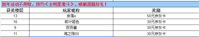 【已开奖】新年活动不停歇，预约《全明星激斗》，晒截图赢好礼！