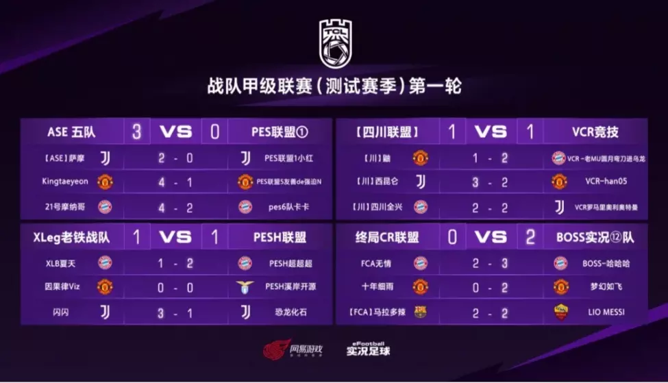 实况S级战队联赛首轮战报出炉！