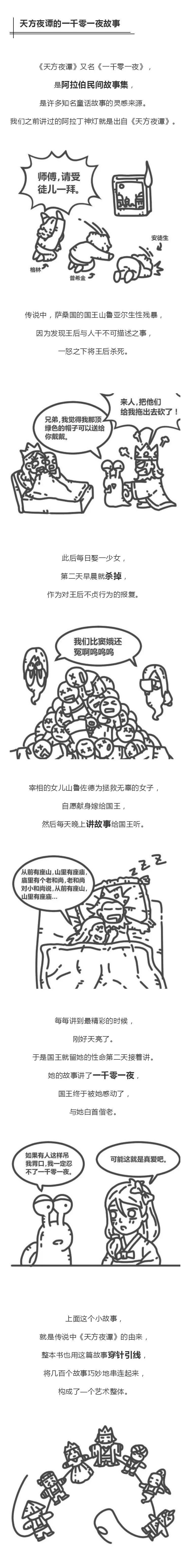 【蜗牛百科】做梦都想要逆袭登上人生巅峰的你，一定要读这本书！