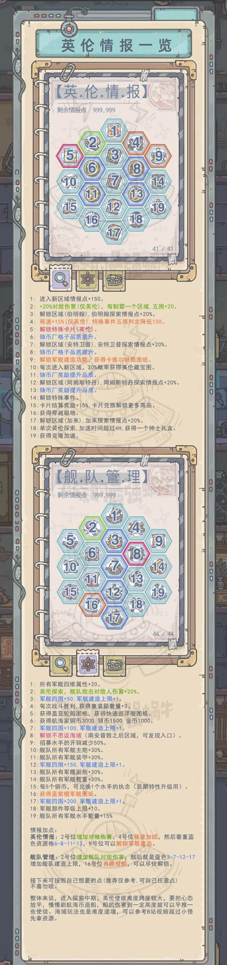 【最强攻略】叮！请签收你的英伦一图流！