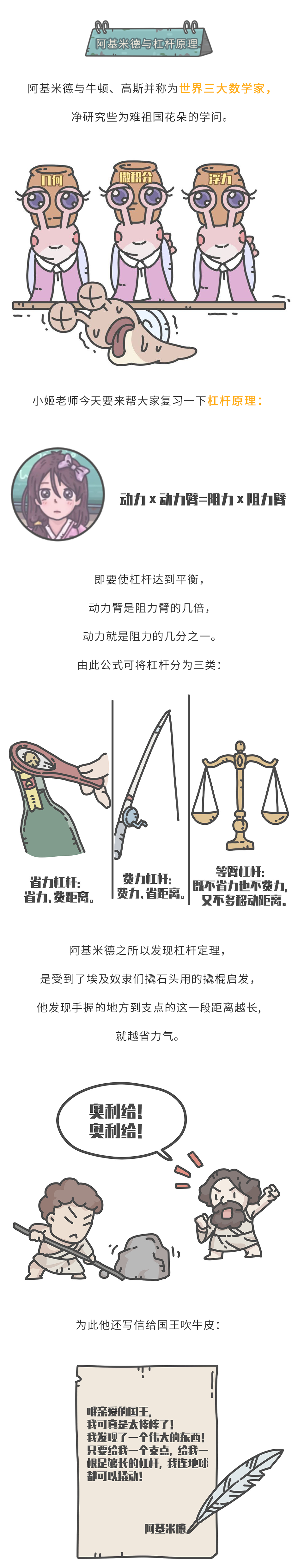 【蜗牛百科】给你一根杠杆，你能撬动地球吗？