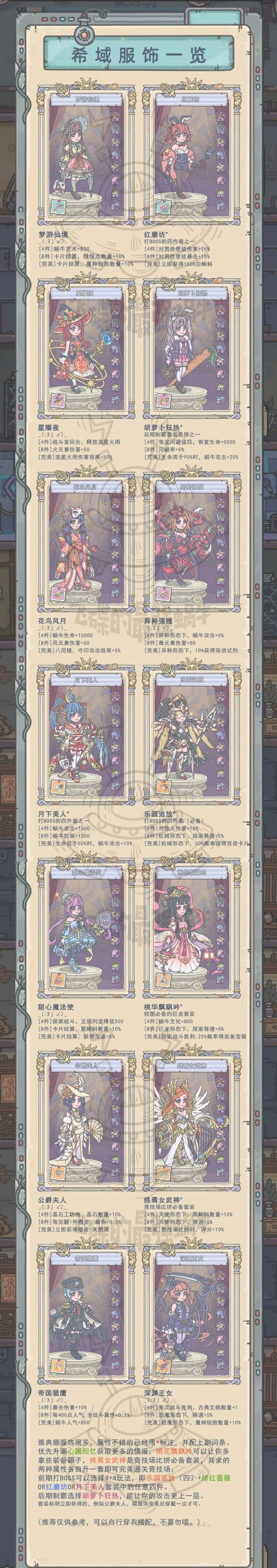 【最强攻略】叮！请签收你的希域一图流！