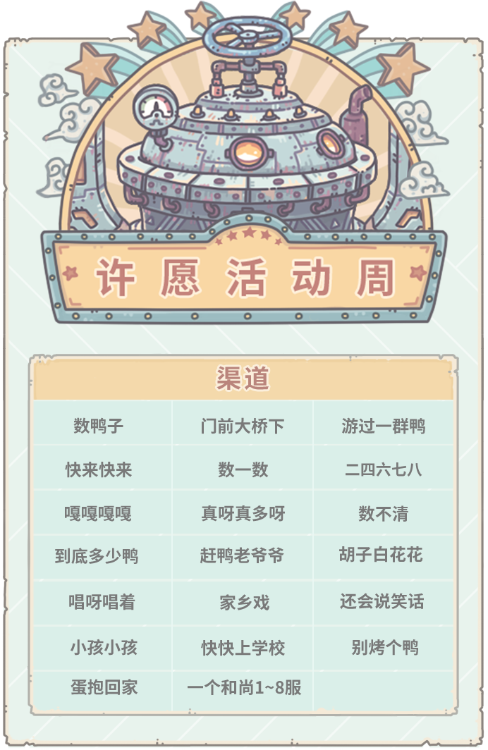 【活动公告】0205活动预告，大祈愿之阵开启！