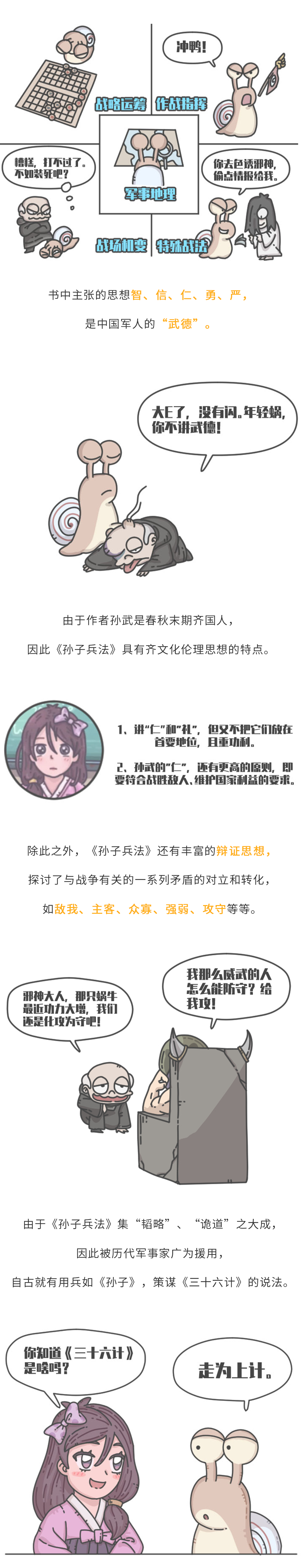【蜗牛百科】成功人士必看的兵学圣典！
