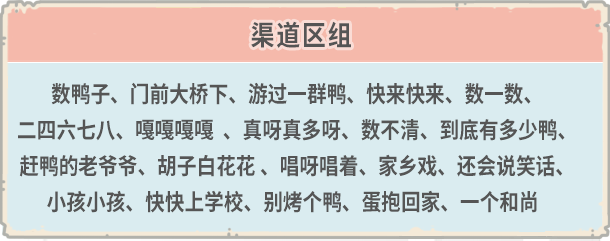 【更新公告】3月19日更新公告，新增了一批金鱼图单人事件！