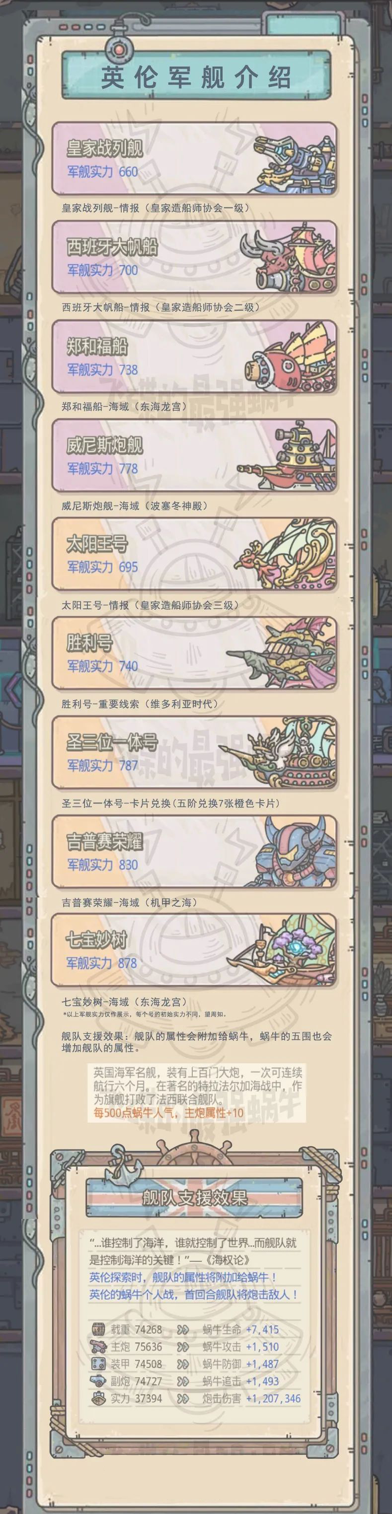 【最强攻略】叮！请签收你的英伦一图流！