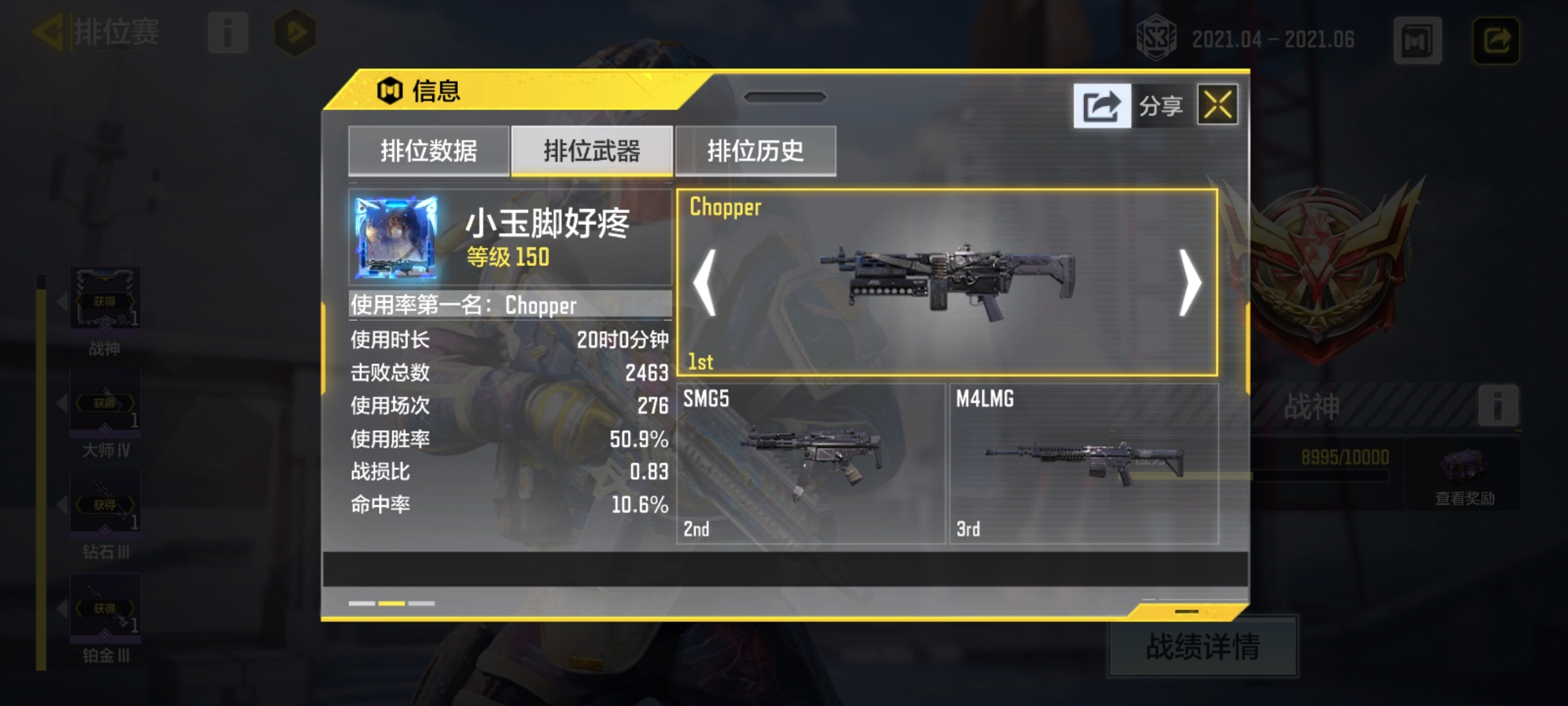 机枪chopper配件及芯片推荐