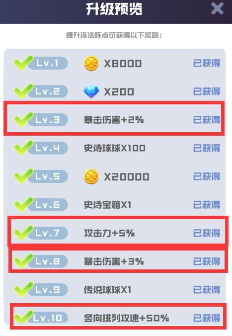 球球爆料 | 激活天赋属性，站场更持久！全新天赋法阵系统抢先看