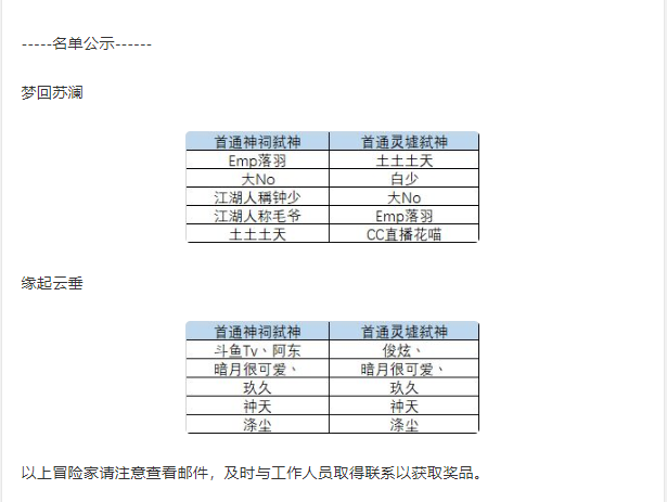 【开奖】弑神难度副本挑战再升级！首杀队伍送全套手办！
