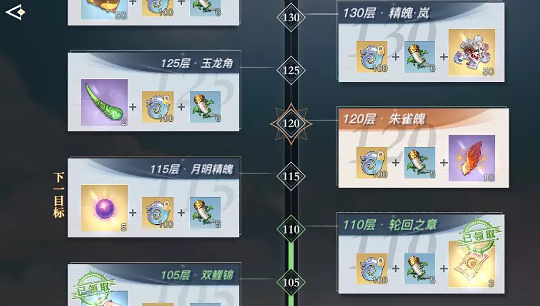 青麟之野爬塔攻略：难点BOSS解析！分享副本心得更有豪礼相送