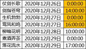 恋爱唯美仙侠修仙手游《梦回仙域》全新开服大公开！