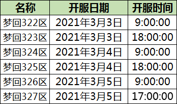 2021唯美新春仙侠-3D新春仙剑情缘《梦回仙域》最近几天的开服计划来啦