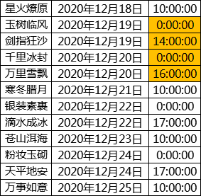 唯美修仙免费送VIP16《梦回仙域》全新开服大公开！