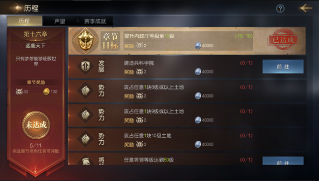 《征服与霸业》开荒心得分享