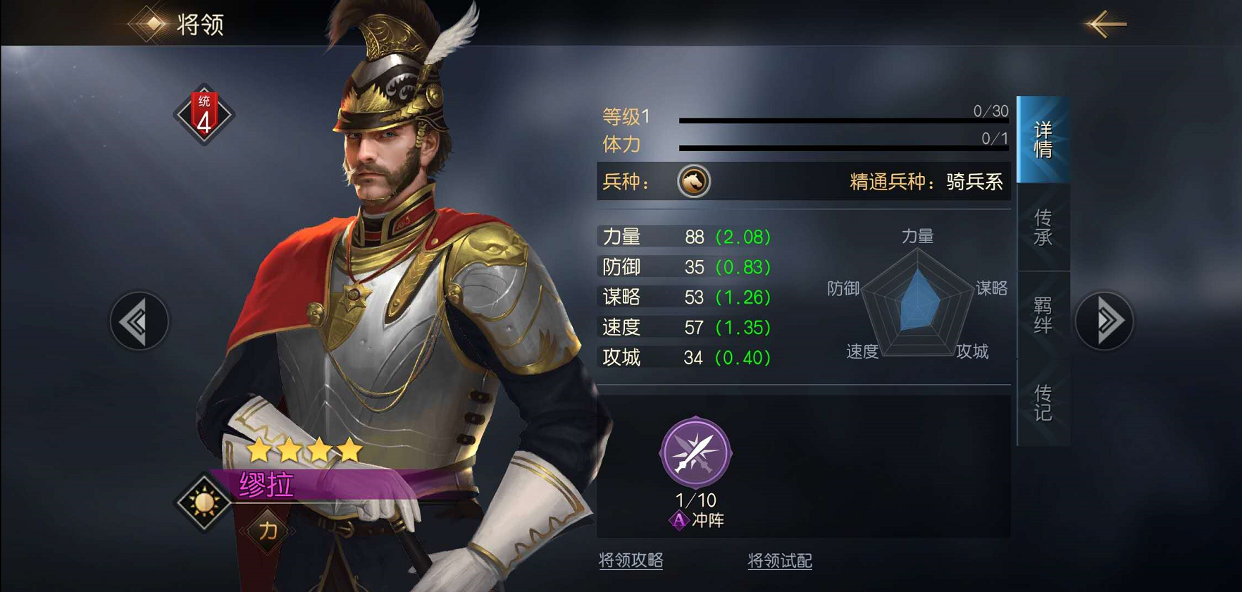 开荒期过渡小能手，高额单体媲美五星