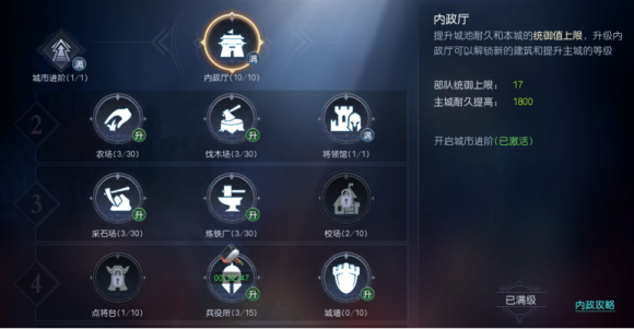 《征服与霸业》城建顺序这么做 快速进入第一梯队