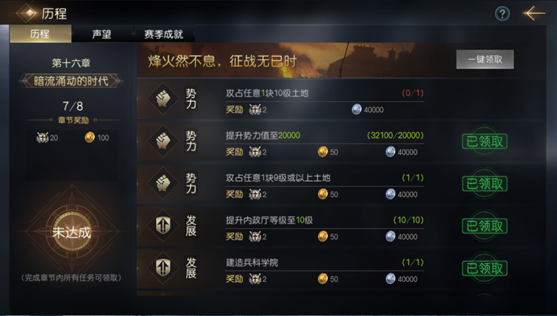 发展心得浅谈 也就那么一回事